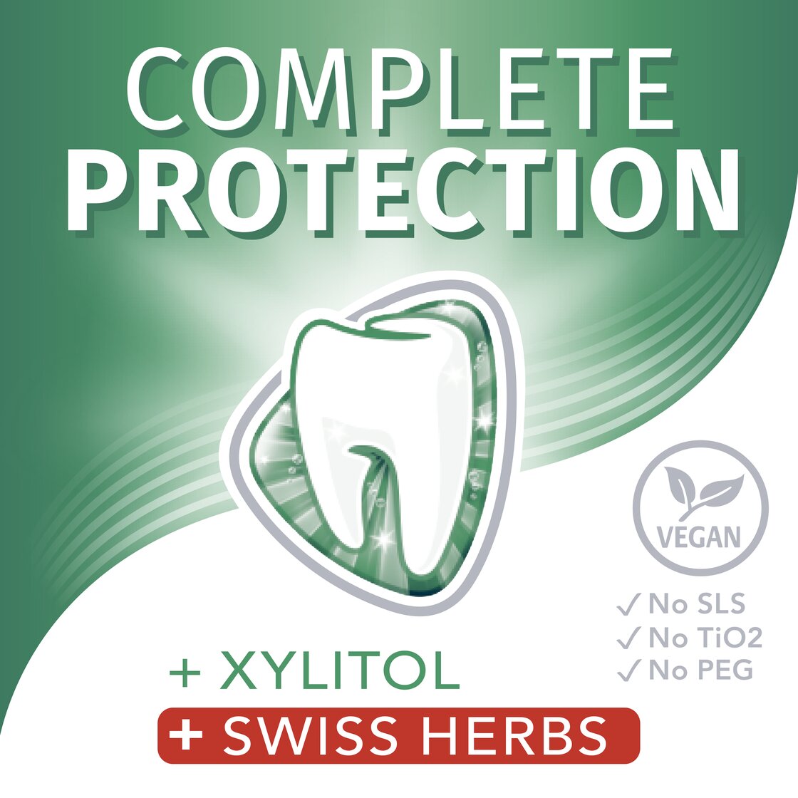 Toothpastes for your needs | TRISA AG