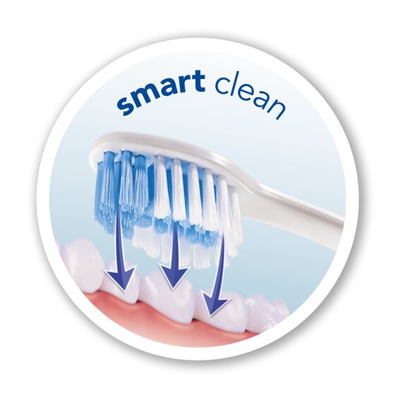 TRISA Feelgood toothbrush with Smart Clean  | © TRISA Feelgood toothbrush with Smart Clean 